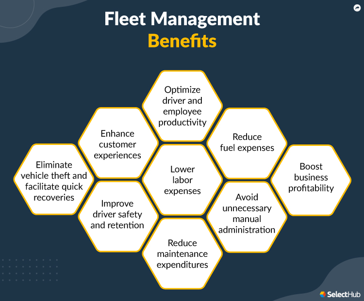 Fleet Management Benefits