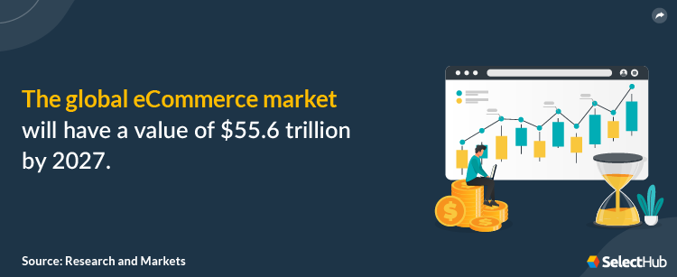 ECommerce Stat