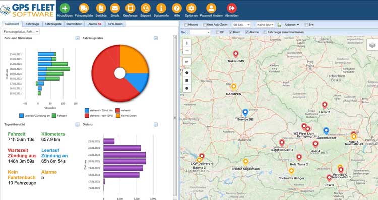 GPS Fleet Vehicle Tracking