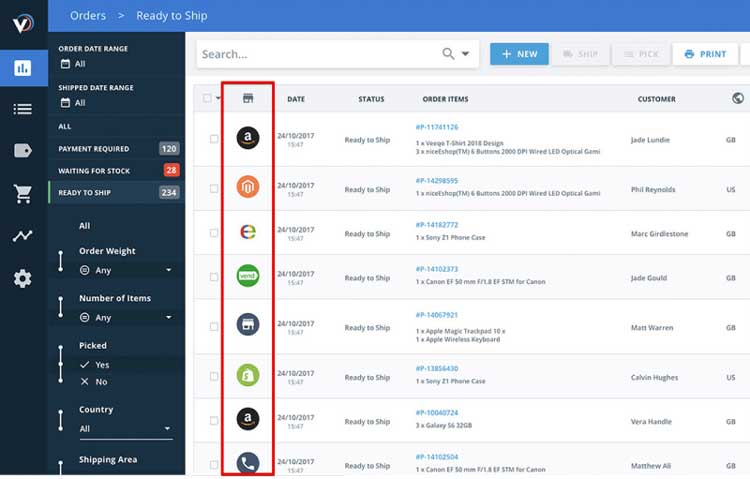 Omnichannel Order Management