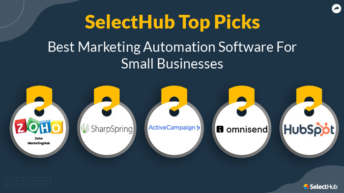 SelectHub's Top Picks for Marketing Automation Software for Small Business