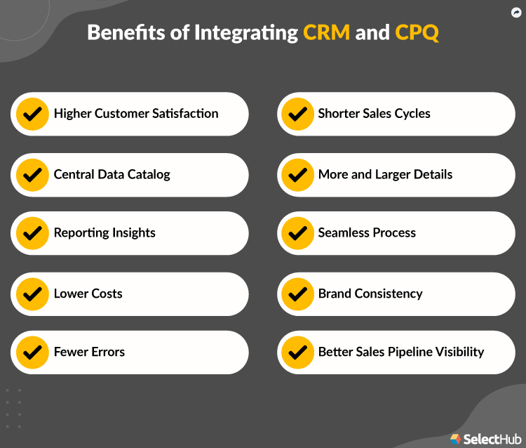 Benefits of CRM and CPQ Integration