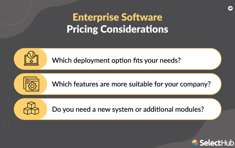 Enterprise Software Purchasing Considerations