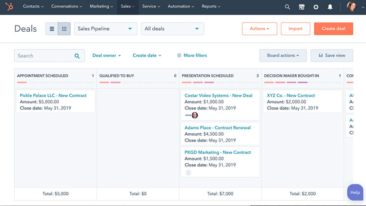 Pipeline Management HubSpot CRM