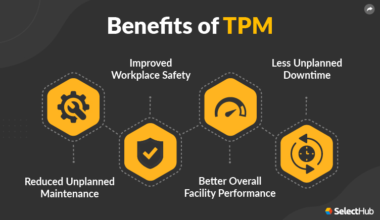 Total Productive Maintenance Benefits