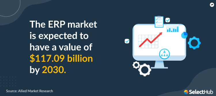 ERP Market Stat