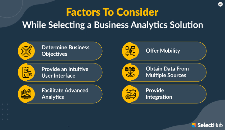 Factors For Selecting a BA Solution