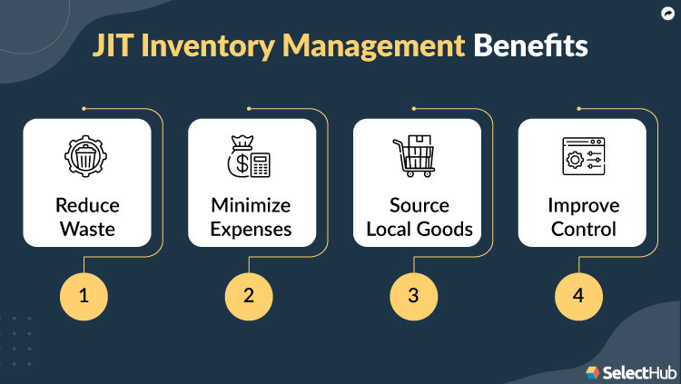 JIT Inventory Management Benefits