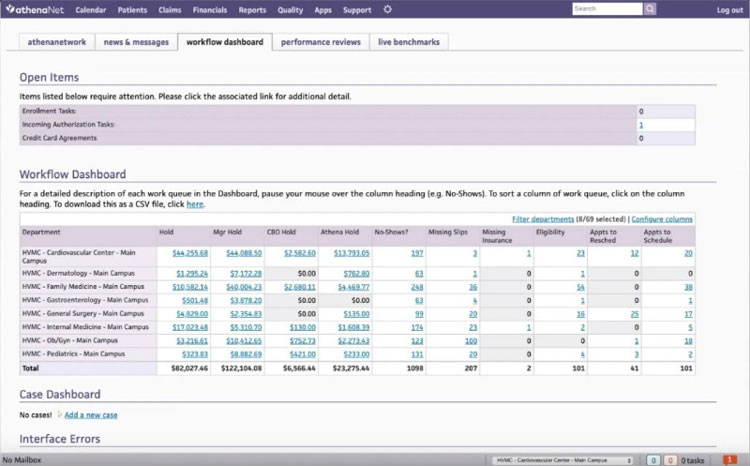 athenahealth Payment Management