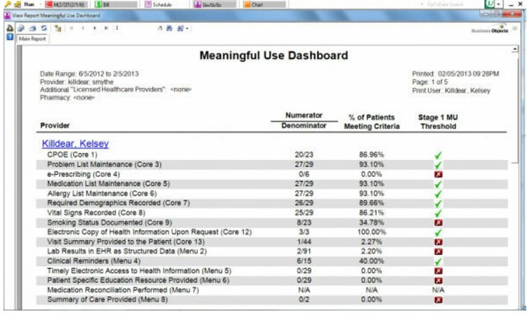 eMDs Dashboard