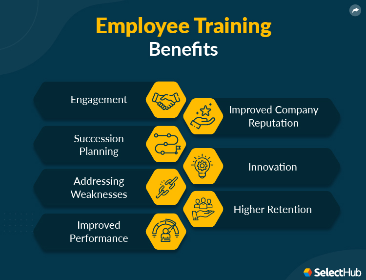 Benefits of Employee Training