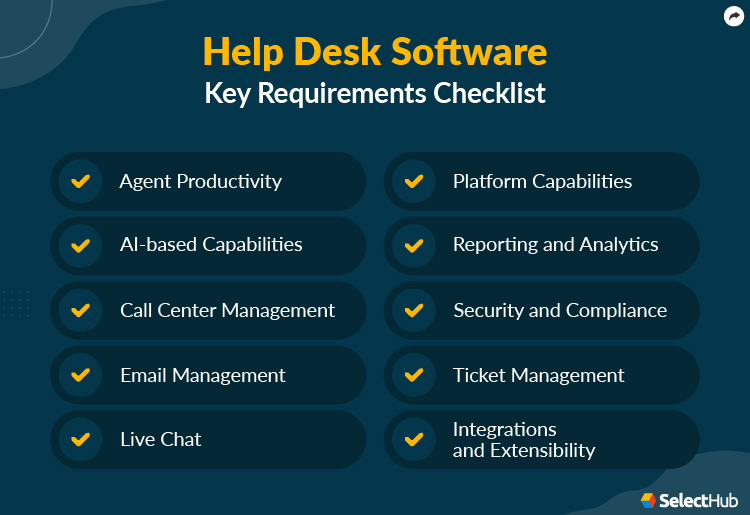 Help Desk Software Requirements Checklist