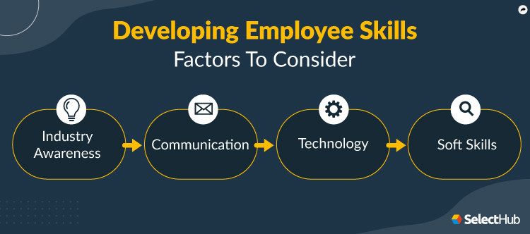 Factors To Consider While Developing Employee Skills