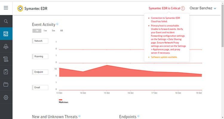 Symantec EDR System Health Monitor