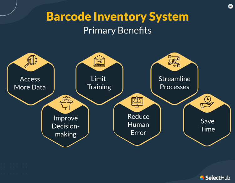 Barcode Inventory System Benefits