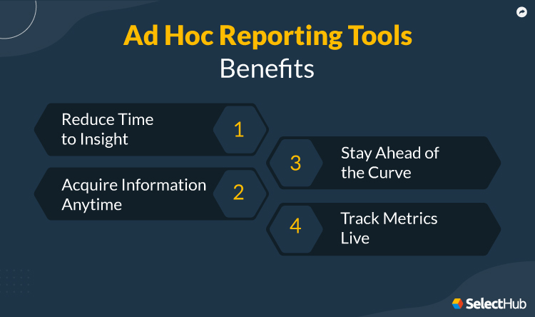 Benefits of Ad Hoc Reporting