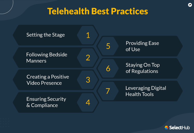 Telemedicine Stat