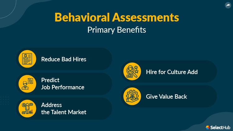 Behavioral Assessment Benefits