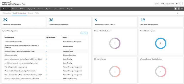 Vulnerability Manager Plus Security Configuration Management Dashboard