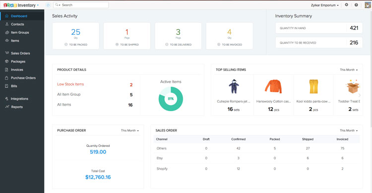 Zoho Inventory Dashboard