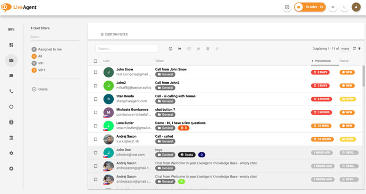 Setting Response Time Based on Customer Priority with LiveAgent