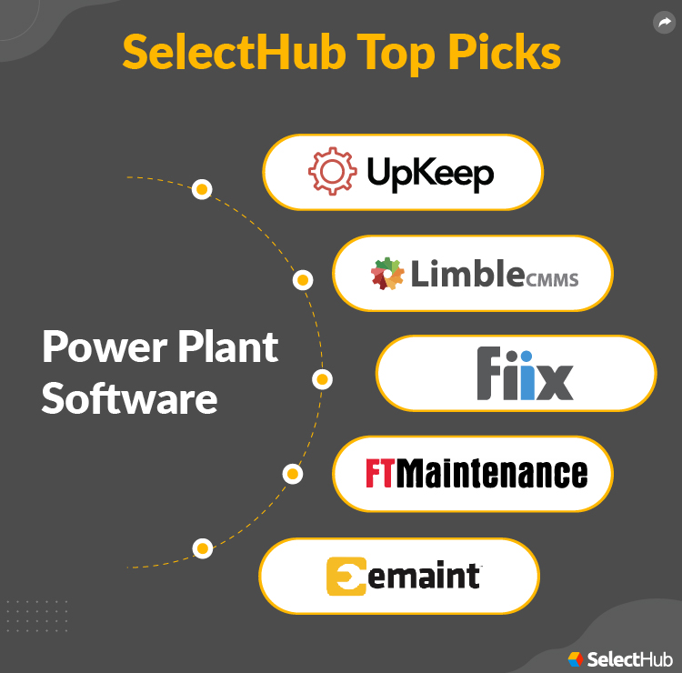 SelectHub Top Picks For Power Plant Software