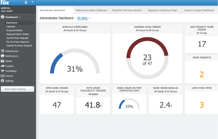 Fiix Administrator Dashboard