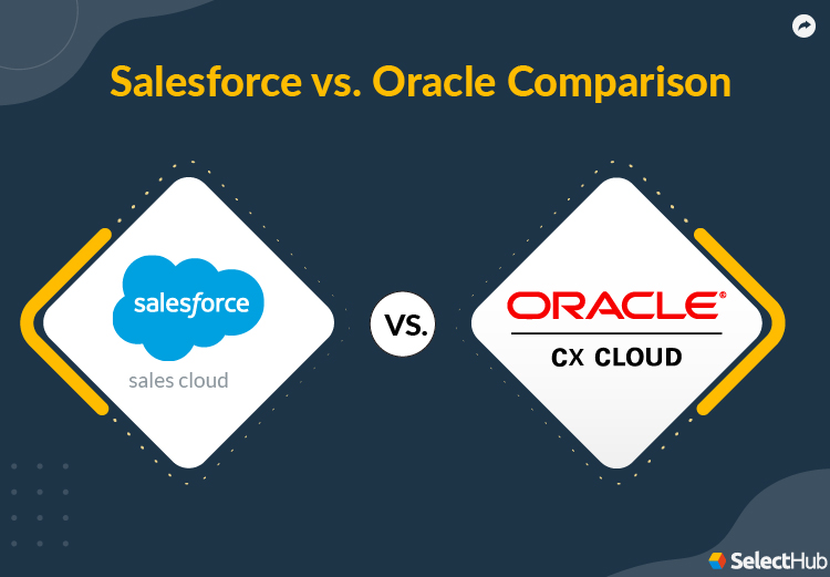 Salesforce CRM vs Oracle Sales Cloud Comparative Guide