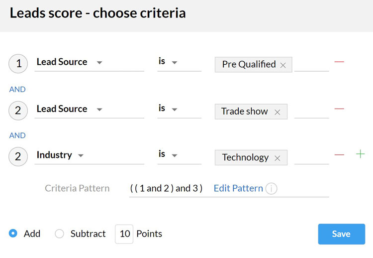 Lead Scoring Zoho CRM