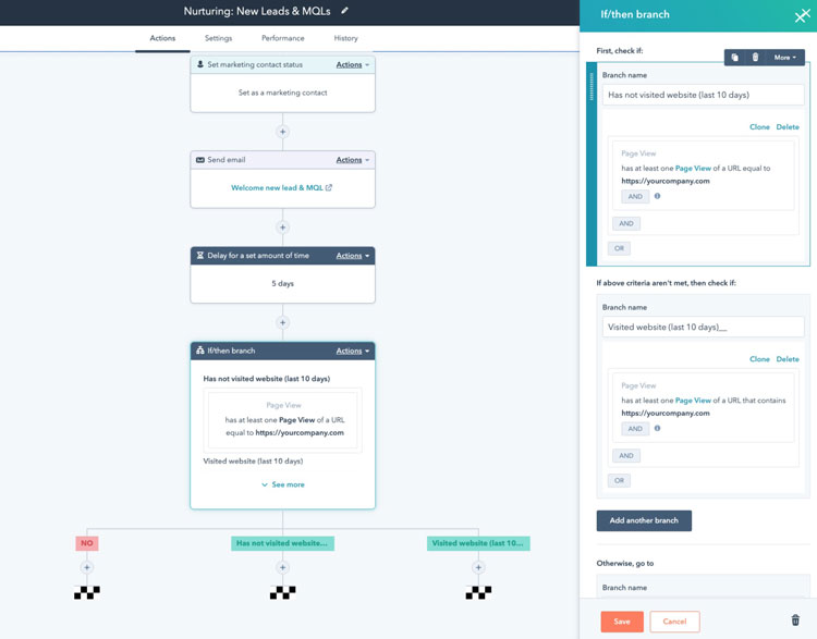 HubSpot Drag and Drop Tool to Nurture New Leads and MQls