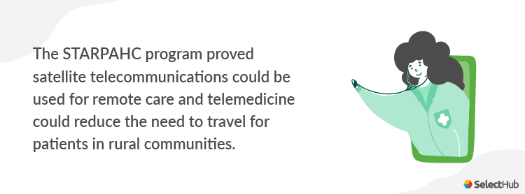 STARPHAC Snippet on use of Satellite Communications in Telehealth