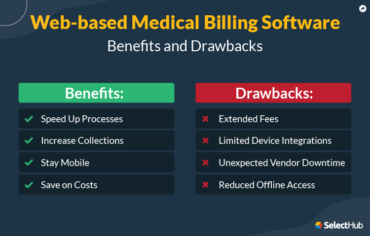 Web Based Medical Billing Software Benefits and Drawbacks