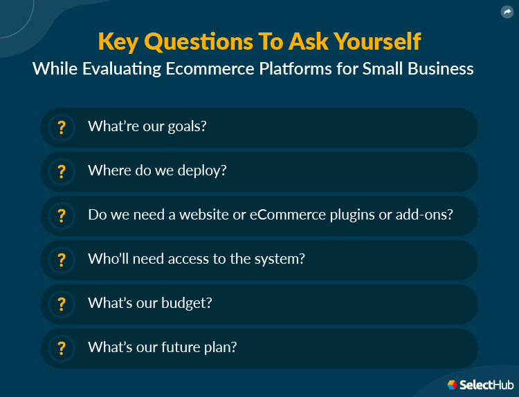 eCommerce Platforms For Small Businesses Key Questions