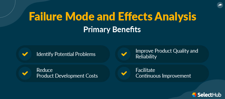 Failure Mode and Effects Analysis Benefits