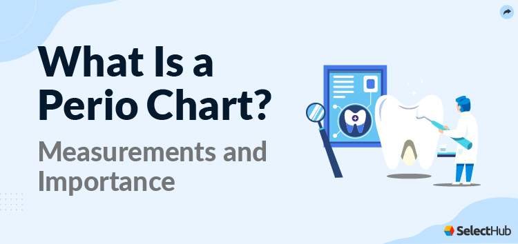 Perio Chart Guide