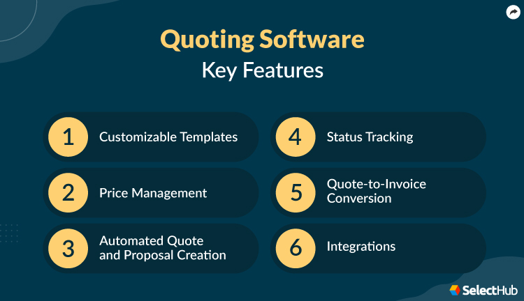 Quoting Software Key Features