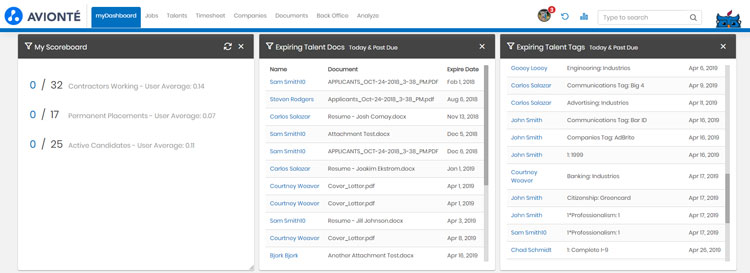 Avionte Staffing Dashboard