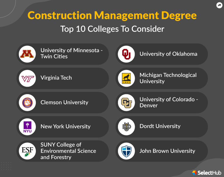 Top Construction Management Degree Colleges