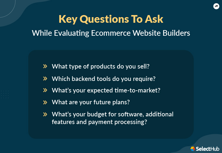 Key Questions to Ask while evaluating eCommerce Website Builders