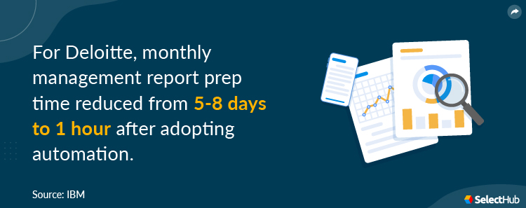 Automated Reporting IBM Stat