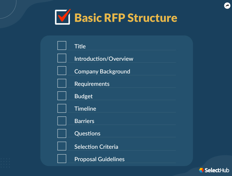 Basic RFP Structure