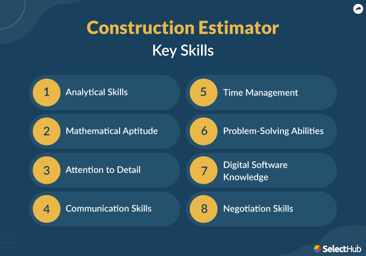 Construction Estimator Key Skills