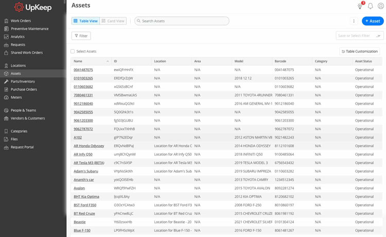 UpKeep Assets Management Module