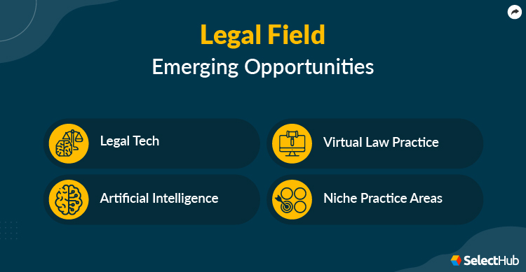 Emerging Opportunities in Legal Field