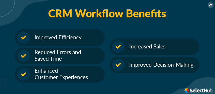 CRM Workflow Benefits