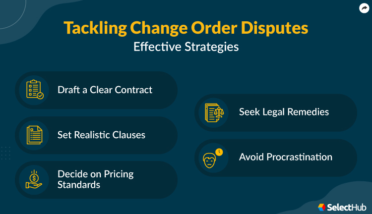 Tips To Tackle Change Order Disputes