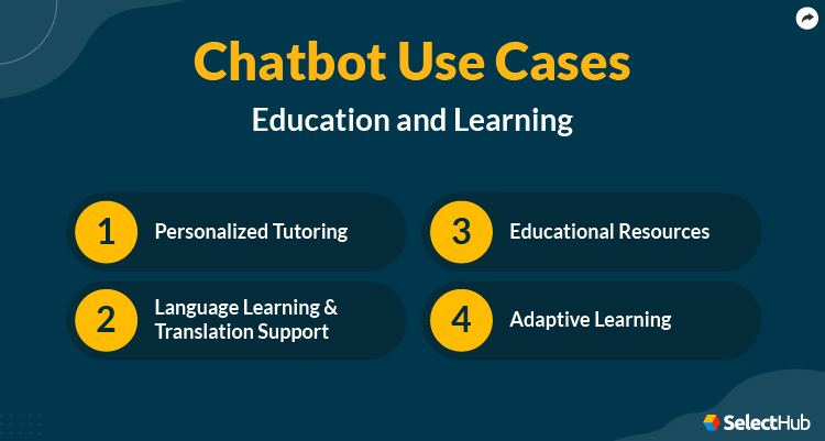 Chatbot Use Cases Education and Learning