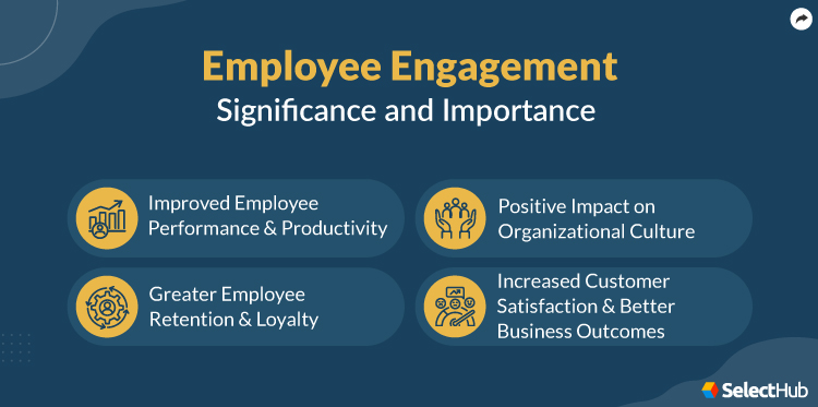 Employee Engagement Significance and Importance