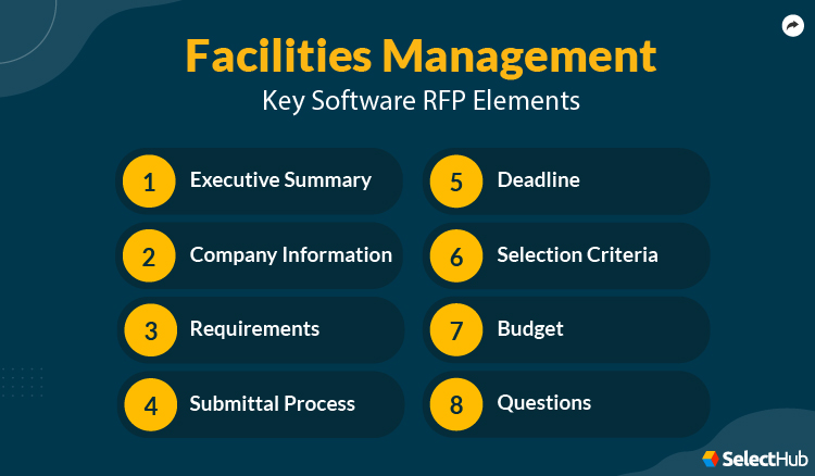 Facilities Management Software Key RFP Elements