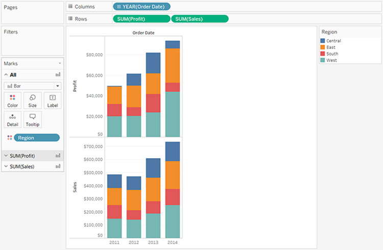 Tableau ShowMe Feature